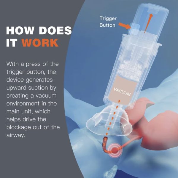 Automatic Anti Choke Device - GoResq® (FDA registered) - Image 3