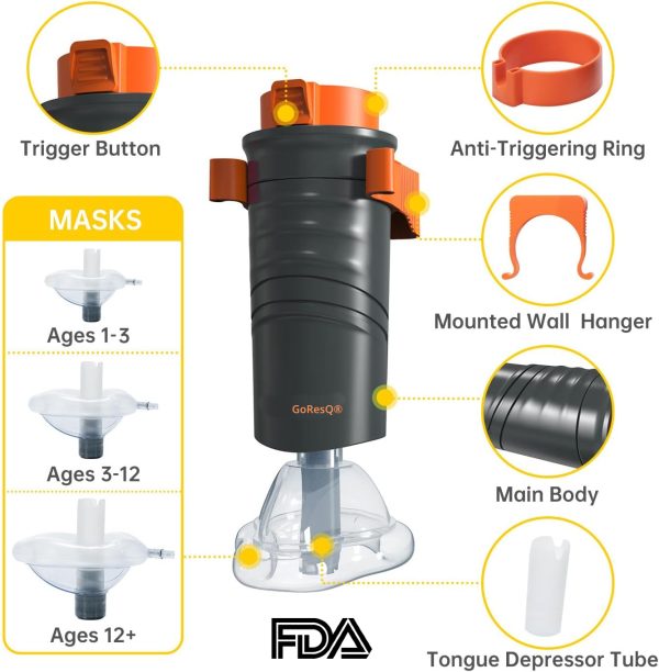 Automatic Anti Choke Device - GoResq® (FDA registered) - Image 2